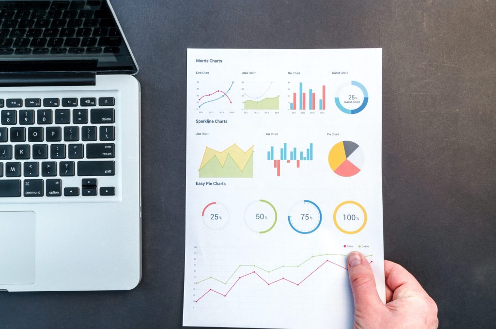 Business analytics charts and graphs